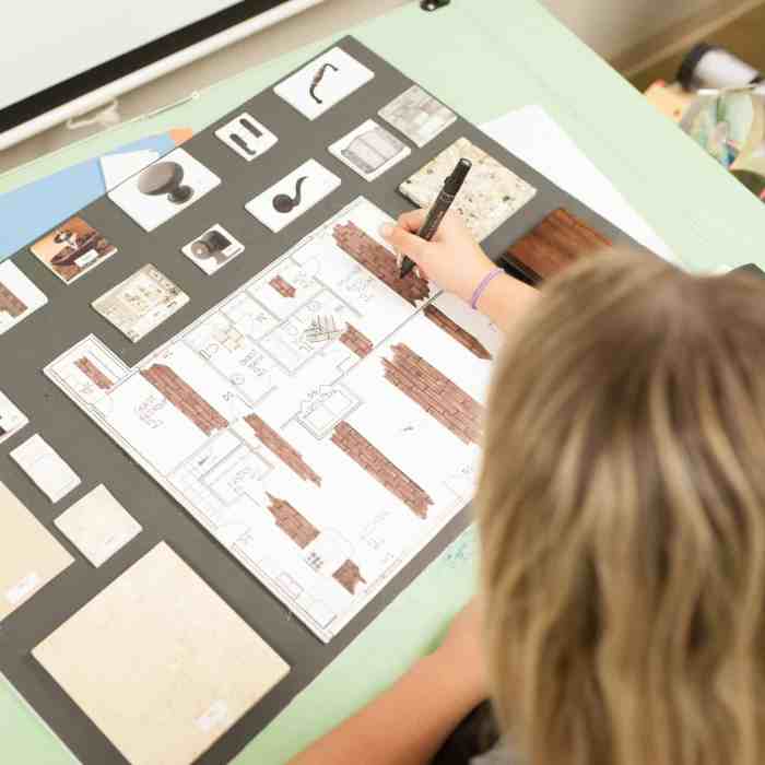 Interior Design | Interior Design Progam | Interior Design Diploma Interior Design | Interior Design Progam | Interior Design Diploma