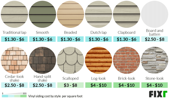Siding Costs 2025 - Anthea Marcie Siding Costs 2025 - Anthea Marcie
