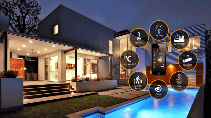 Smart Homes – View Enterprise